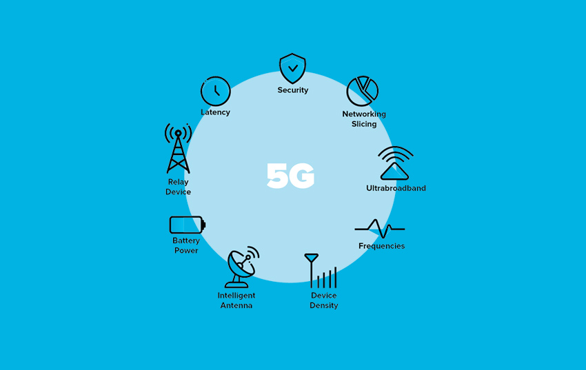 5G