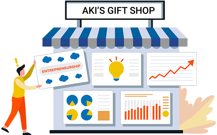 AKI's Gift Shop